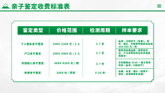 <b>黑河dna亲子鉴定合法中心哪几家？（附2025年费用更新）</b>